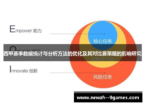 西甲赛季数据统计与分析方法的优化及其对比赛策略的影响研究