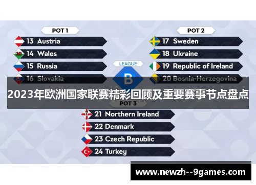 2023年欧洲国家联赛精彩回顾及重要赛事节点盘点 2023年欧洲国家联赛精彩回顾及重要赛事节点盘点