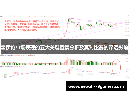 霍伊伦中场表现的五大关键因素分析及其对比赛的深远影响 霍伊伦中场表现的五大关键因素分析及其对比赛的深远影响
