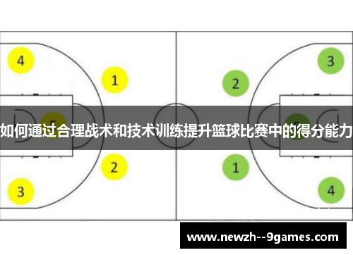 如何通过合理战术和技术训练提升篮球比赛中的得分能力