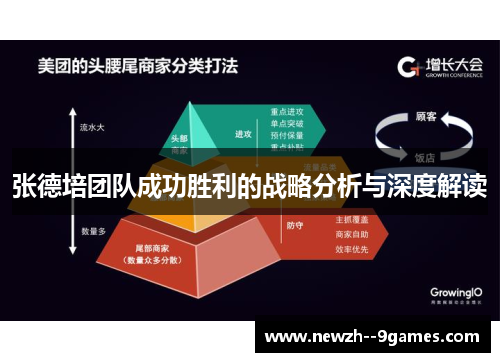 张德培团队成功胜利的战略分析与深度解读 张德培团队成功胜利的战略分析与深度解读