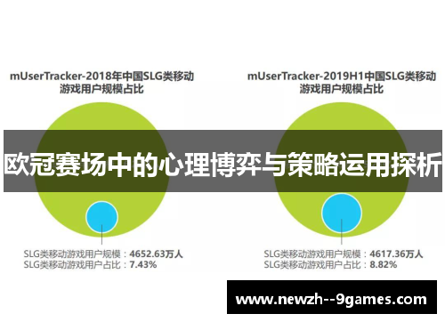 欧冠赛场中的心理博弈与策略运用探析 欧冠赛场中的心理博弈与策略运用探析