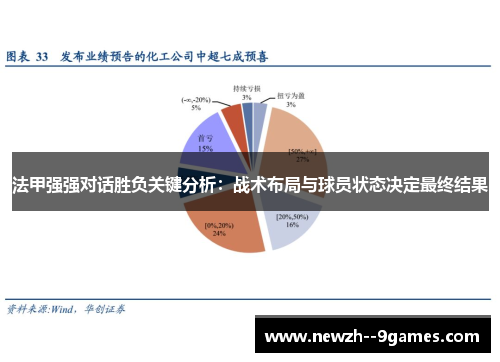 法甲强强对话胜负关键分析:战术布局与球员状态决定最终结果 法甲强强对话胜负关键分析:战术布局与球员状态决定最终结果