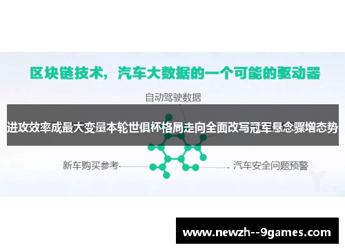 进攻效率成最大变量本轮世俱杯格局走向全面改写冠军悬念骤增态势