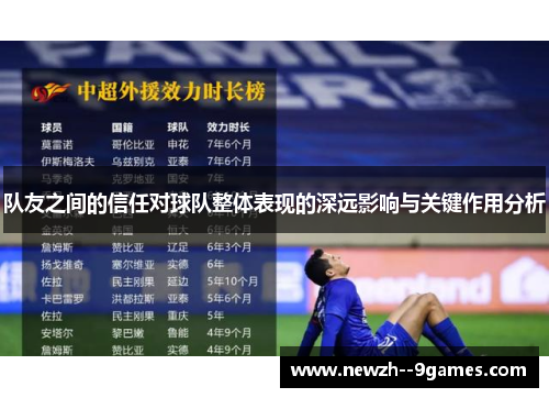 队友之间的信任对球队整体表现的深远影响与关键作用分析 队友之间的信任对球队整体表现的深远影响与关键作用分析