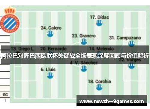 阿拉巴对阵巴西欧联杯关键战全场表现深度回顾与价值解析