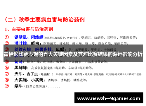 霍伊伦比赛表现的五大关键因素及其对比赛结果的深远影响分析 霍伊伦比赛表现的五大关键因素及其对比赛结果的深远影响分析